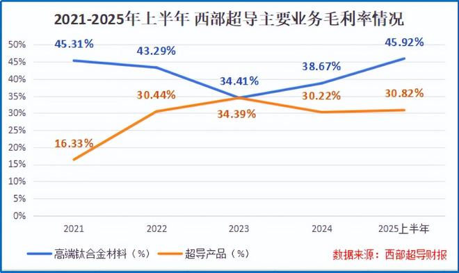 锚定全球唯一,核聚变寡头,接住泼天富贵!_锚定全球唯一,核聚变寡头,接住泼天富贵!_