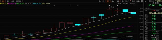 年末妖股__寻找妖股寻找妖股直播室
