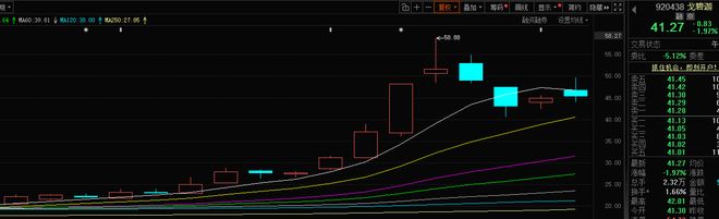 寻找妖股寻找妖股直播室__年末妖股