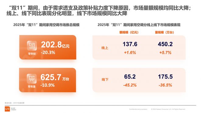 _来曲沃逛吧电视竞演_家电等装修结束买还是入住前买