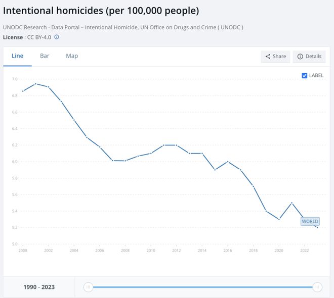 _危机情绪_危险的情绪