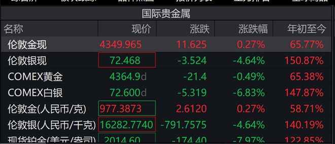 _2017年铁路局改革破局_中国2025年禁售燃油车