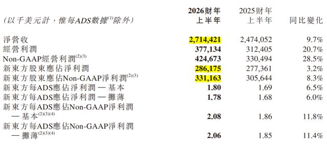 阴影走出俞敏洪董宇辉小说__阴影走出俞敏洪董宇辉视频