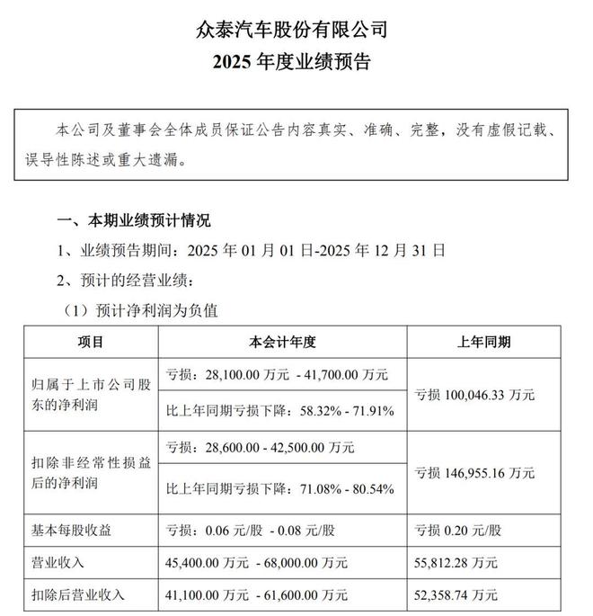 _困境突围的意思_困境突围攻略