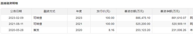 翻身仗与翻身战的区别_翻身仗指的是什么_