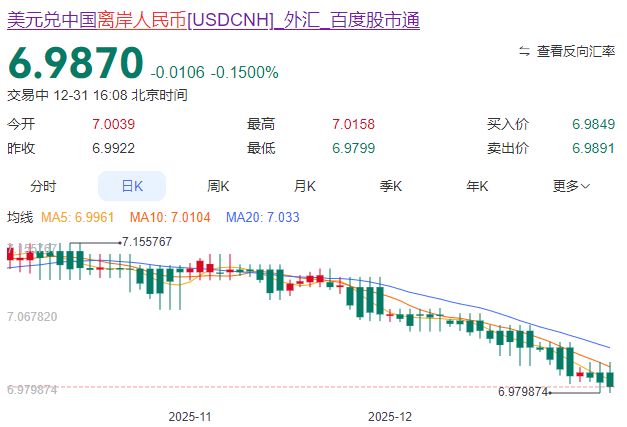 跑赢大盘了吗?A股11连阳,天赐材料赚麻了,中国12月制造业PMI超预期__跑赢大盘了吗?A股11连阳,天赐材料赚麻了,中国12月制造业PMI超预期