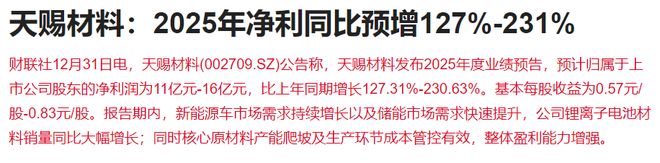 _跑赢大盘了吗?A股11连阳,天赐材料赚麻了,中国12月制造业PMI超预期_跑赢大盘了吗?A股11连阳,天赐材料赚麻了,中国12月制造业PMI超预期