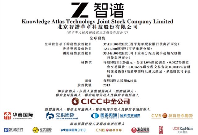 港股上市要求高吗_盯港股上市去公司要上市吗_