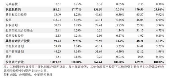 预收账款是资产预付账款是负债_企业债券是负债还是资产_