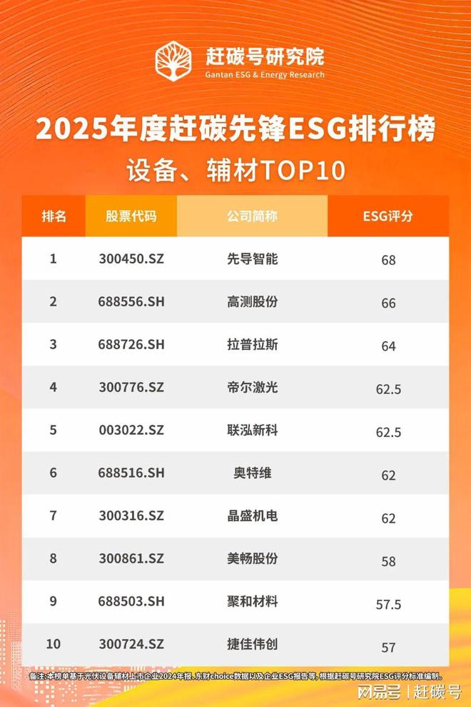 _重拾初心：让春天不再寂静！_重拾初心：让春天不再寂静！