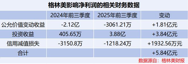 狂砸110亿,稀土寡头,野心藏不住了!_狂砸110亿,稀土寡头,野心藏不住了!_