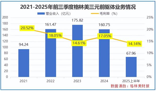 _狂砸110亿,稀土寡头,野心藏不住了!_狂砸110亿,稀土寡头,野心藏不住了!
