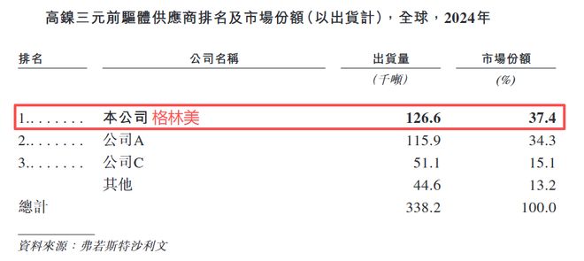 狂砸110亿,稀土寡头,野心藏不住了!_狂砸110亿,稀土寡头,野心藏不住了!_