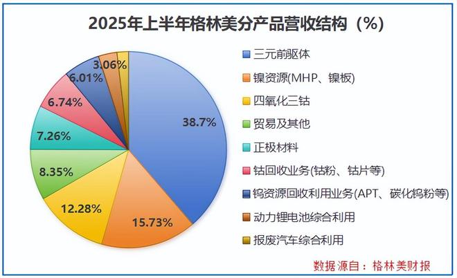 狂砸110亿,稀土寡头,野心藏不住了!_狂砸110亿,稀土寡头,野心藏不住了!_