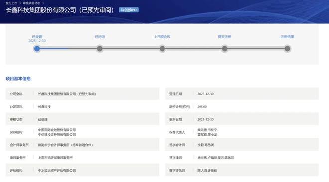 拟募资295亿元！国内DRAM龙头IPO获受理 预计2025年净利润最高达35亿元