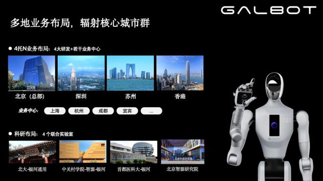 _银河闻见录_达闻通用