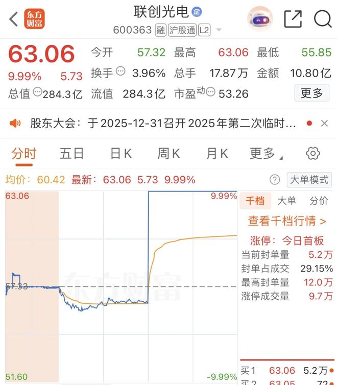 盘中突然涨停前兆__股票直线拉涨停原因