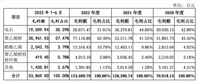 _双欣环保创新换领先,以质量争市占率,以业绩回报社会_双欣环保创新换领先,以质量争市占率,以业绩回报社会