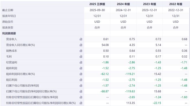 安然match__安然malech
