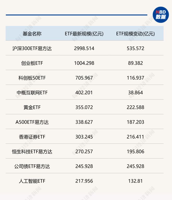 万亿17+_万亿交易额_