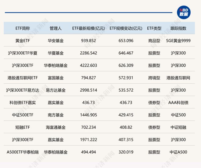 _万亿交易额_万亿17+