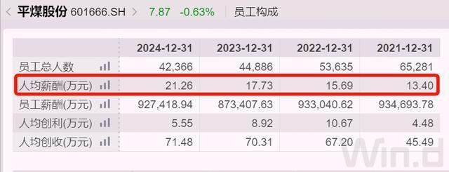 国企董事长选举__国企董事任免