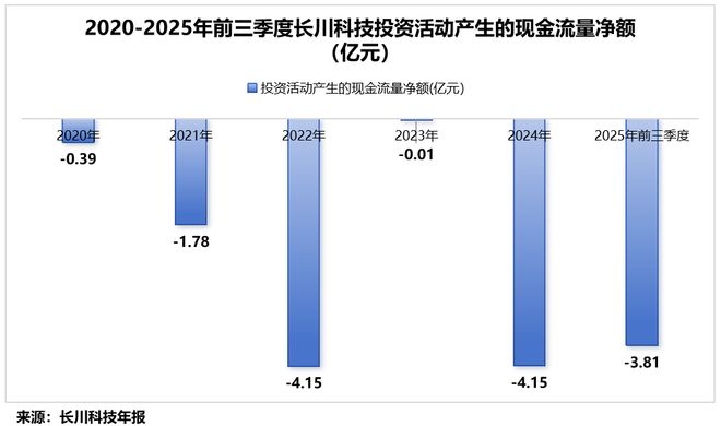 2300亿半导体巨头暴跌_半导体巨头195人_