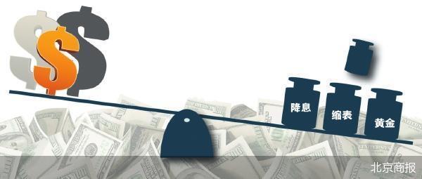 美联储新主席是鹰是鸽