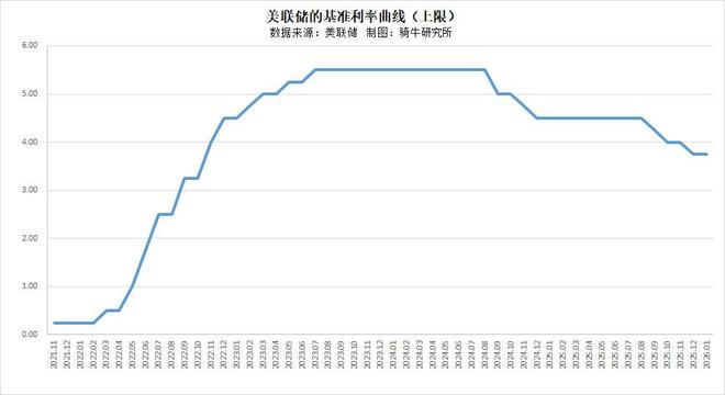 _白银现货美元_白银美金