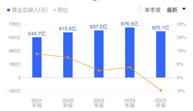 浙商银行不良资产业务__浙商银行不良资产投资事业部
