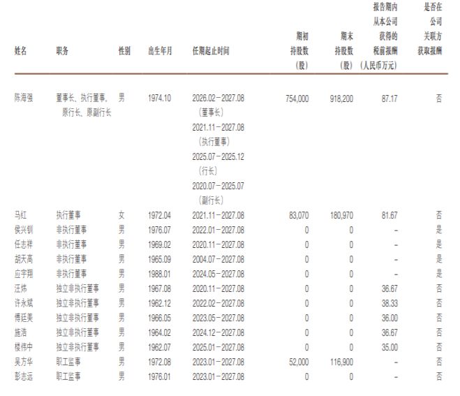 _浙商银行不良资产业务_浙商银行不良资产投资事业部