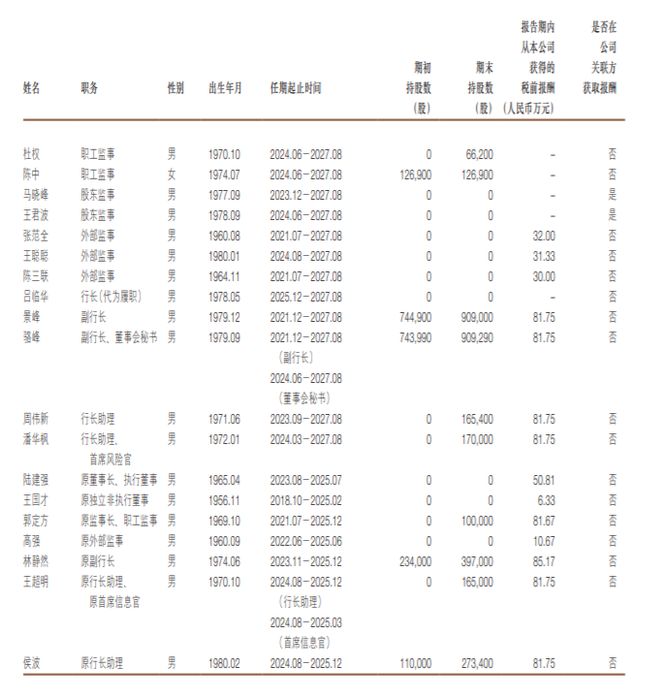 浙商银行不良资产业务_浙商银行不良资产投资事业部_