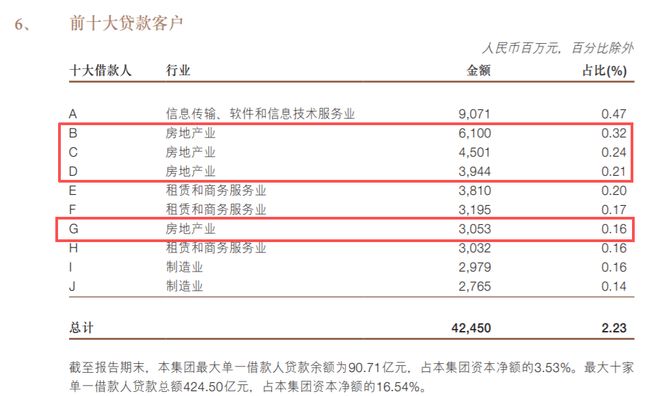 _浙商银行不良资产投资事业部_浙商银行不良资产业务