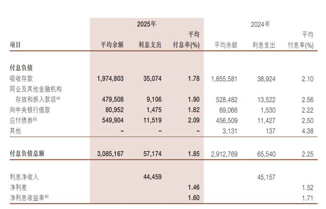 浙商银行不良资产业务_浙商银行不良资产投资事业部_