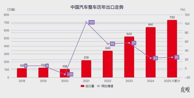 车企2026谁家强？我们列出了13家看好与“欠佳”__车企2026谁家强？我们列出了13家看好与“欠佳”
