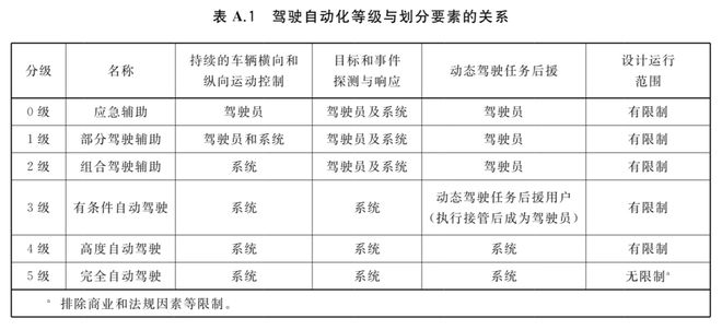 车企2026谁家强？我们列出了13家看好与“欠佳”__车企2026谁家强？我们列出了13家看好与“欠佳”