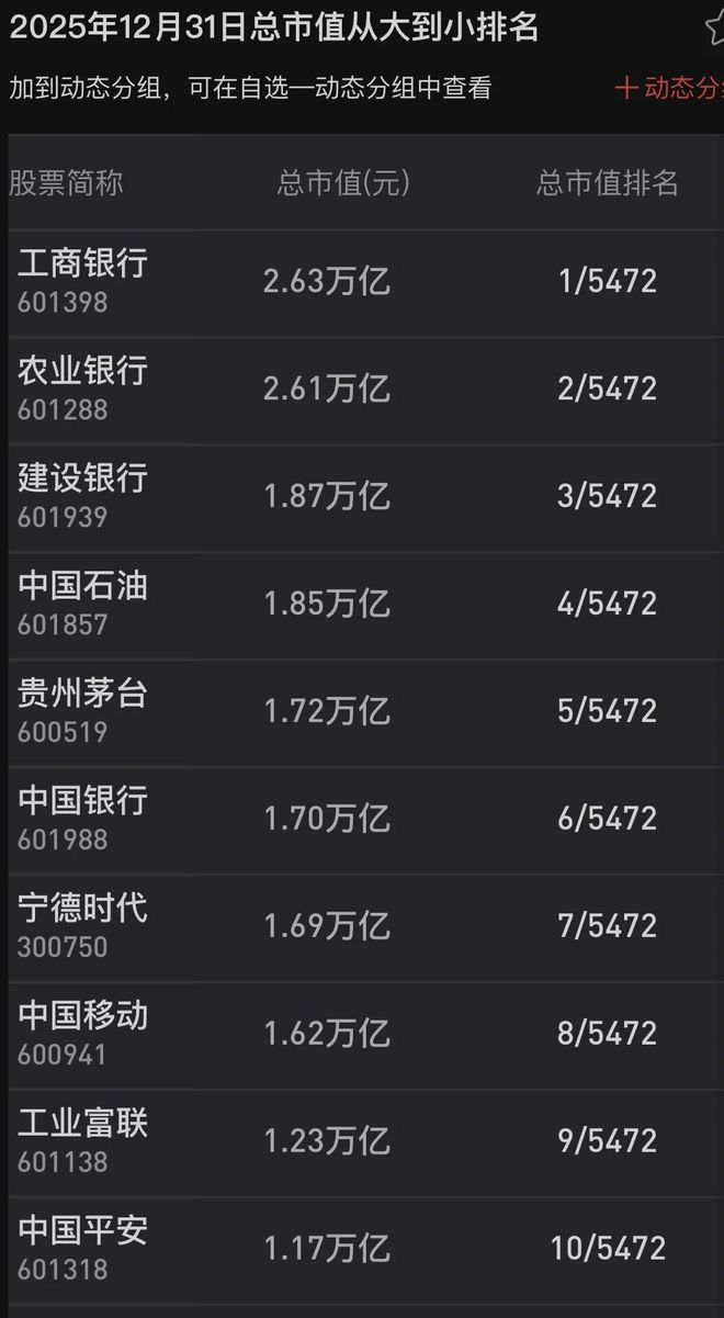 2021年已经翻倍的股票_即将翻倍的股票_