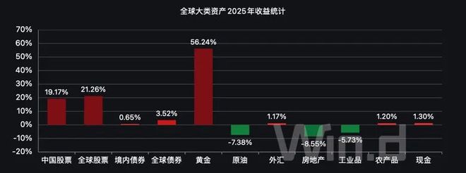 _2021年已经翻倍的股票_即将翻倍的股票