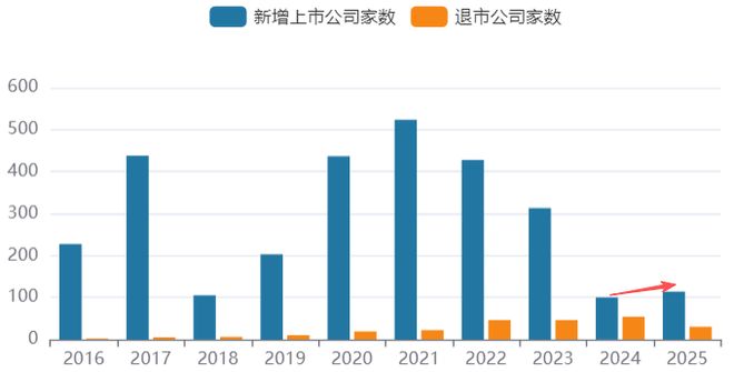 _即将翻倍的股票_2021年已经翻倍的股票