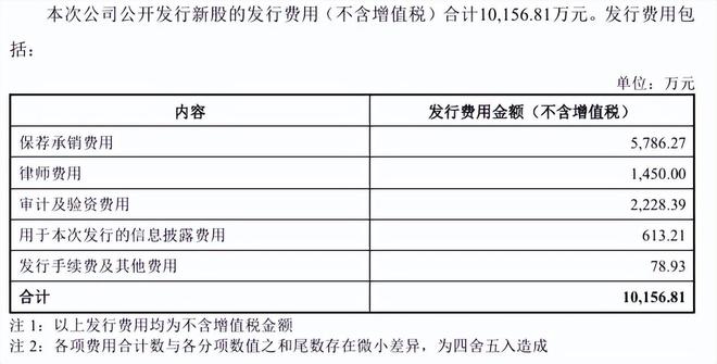 外资垄断中国哪些行业__被外资垄断的行业