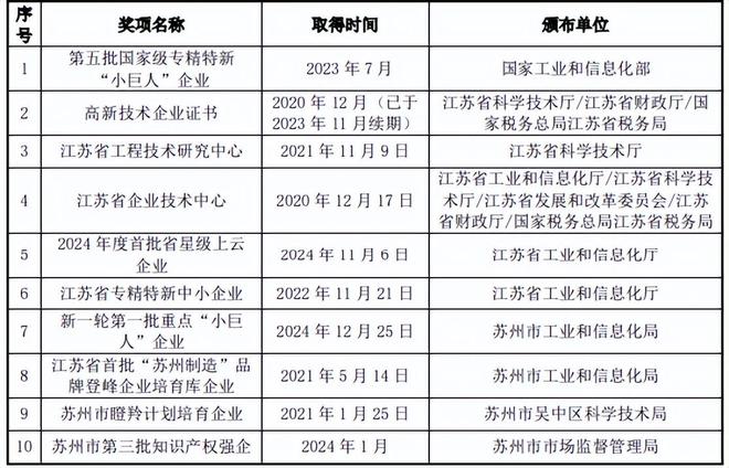 _被外资垄断的行业_外资垄断中国哪些行业
