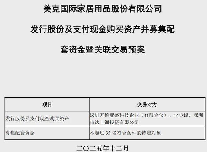 美克家居拟跨界算力赛道_美克家居拟跨界算力赛道_