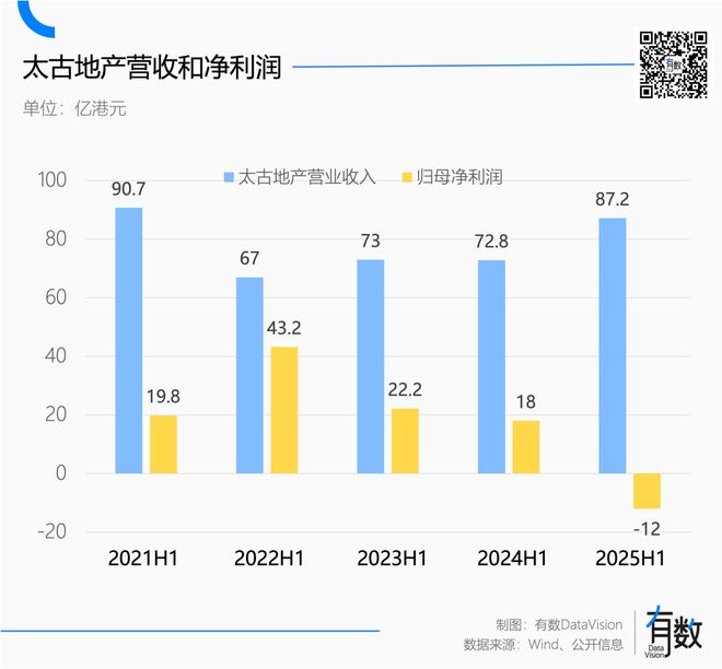 _奢侈品抛弃高端商场，高端商场拥抱小登_奢侈品抛弃高端商场，高端商场拥抱小登