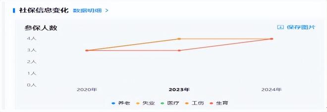 _固德电材大额分红后补流，外销占比走高，曾收警示函_固德电材大额分红后补流，外销占比走高，曾收警示函
