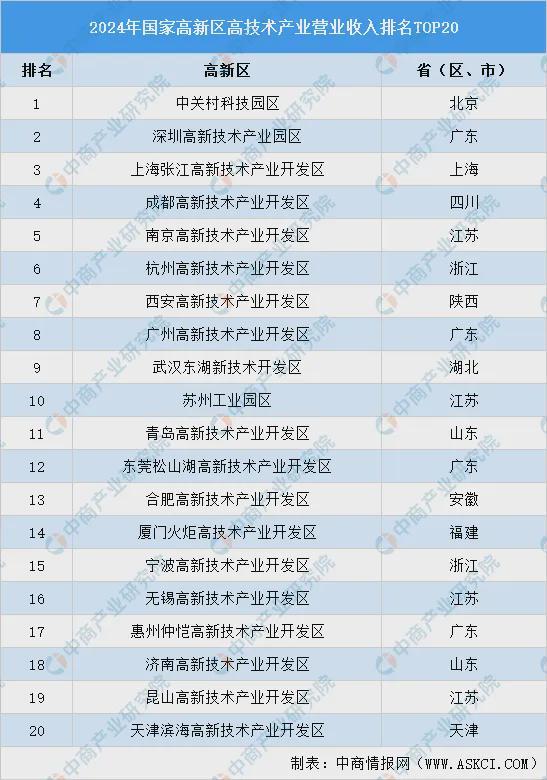 国标10781.2__金刚川讲的是什么