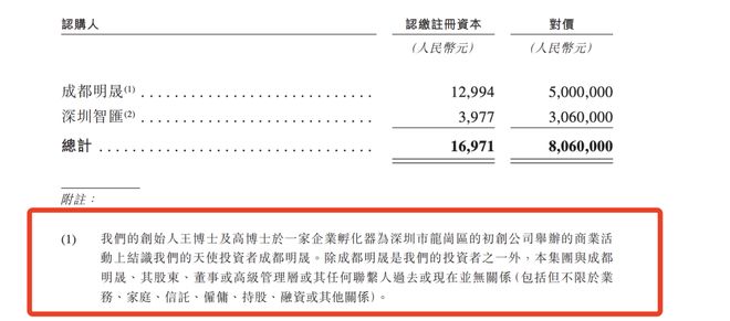 _精锋医疗即将上市，会展大王邓鸿的合伙人八年前投资500万，如今狂揽超6亿_精锋医疗即将上市，会展大王邓鸿的合伙人八年前投资500万，如今狂揽超6亿
