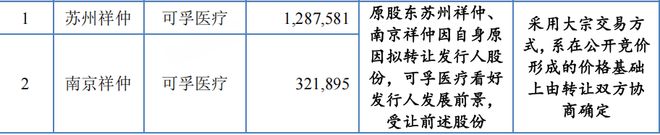 婴幼儿辅食代理__辅食代理