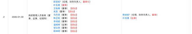 _高管漫画图片_高管之路