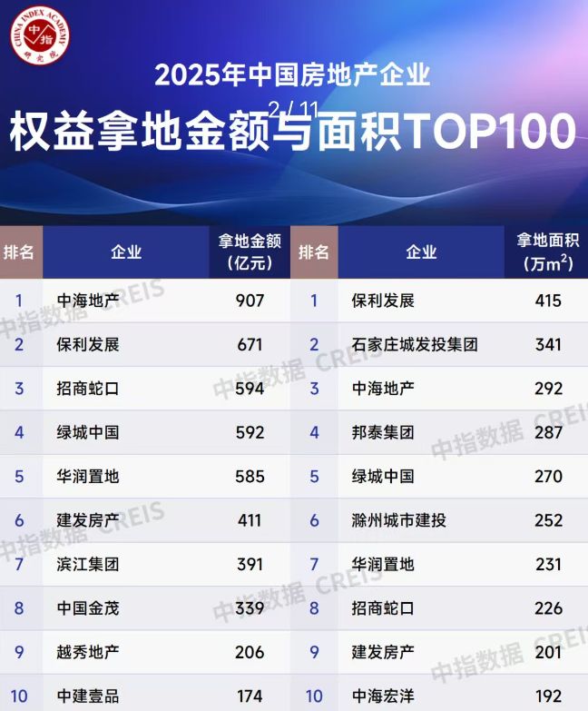 中国金茂和中海地产__中海金茂府的房子能买吗