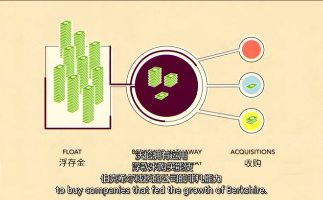 巴菲特跳踢踏舞上班__巴菲特跳着踢踏舞去上班那段话